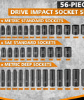 One Quarter Inch Drive Impact Socket Set With Fifty Six Pieces Featuring SAE And Metric Six Point Sockets Includes CR V