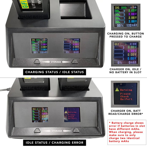 2 In 1 Fast Drone Battery Balance Charger For Yuneec H520E And H3 Batteries showing charging status and error messages on display.