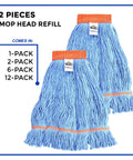 Top Shelf Commercial Loop End Wet Mop Head Refill 2 Pack 20 Inch Large Blue 4 Ply Synthetic Yarn for heavy duty cleaning.