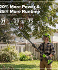 Heavy Duty 24V Brushless Cordless Pole Saw With Eight Inch Guide Bar Cracks Through Thick Limbs And Garden Overhaul Makes Pruning A Total Cinch Includes Rugged Carry Bag For Backyard Titans in use, cutting branches overhead.