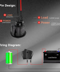 10 Pack KCD1 Mini Round Rocker Switches SPST On Off Snap In With 200mm Pre Wired Wires For Car Boat Auto Use 2 Pin Mount 6A 250V 10A 125V 12V DC Nylon PA66 Durable Tough, 2-pin wiring diagram
