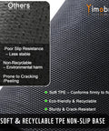 All Weather Outdoor Doormat With Simple Stripes Waterproof Non Slip Heavy Duty Front Door Mat material comparison chart
