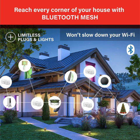 Smart Plug With S1 Auto Pairing, Alexa Compatible, showing Bluetooth mesh network coverage in a house with devices connected.
