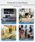 Collage showing HEPA Air Purifier usage in living room, bedroom, bathroom, and office; ideal for up to 1700 sq ft spaces.