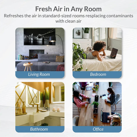 Collage showing HEPA Air Purifier usage in living room, bedroom, bathroom, and office; ideal for up to 1700 sq ft spaces.