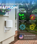 4 Inch Dryer Vent Cover With UV Resistant Shield No Fuss Outdoor Dryer Vent Seal For Home Exterior Auto Closing Weatherproof