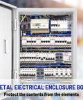 Open Built Tough All Weather Outdoor Electrical Box 16 By 12 By 8 Inch NEMA 4X Steel Enclosure showing internal components