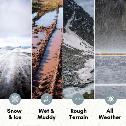 Rock Solid Ice Grip Winter Hiking Boots With 32 Replaceable Aluminum Studs And Sturdy Heel Spikes For Nasty Trail Traction Cold Weather Workhorse Footwear on various terrains: snow, muddy, rough, and wet.