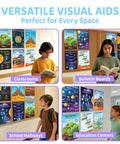 14 Earth Science Poster Set For Classrooms And Study Spaces 11x17 Educational Posters Matte Laminated For Hallways Bulletin Boards And Home Learning Eco Friendly FSC Certified Classroom Decor For Elementary Through Middle School displayed on walls.