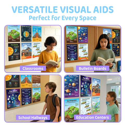 14 Earth Science Poster Set For Classrooms And Study Spaces 11x17 Educational Posters Matte Laminated For Hallways Bulletin Boards And Home Learning Eco Friendly FSC Certified Classroom Decor For Elementary Through Middle School displayed on walls.