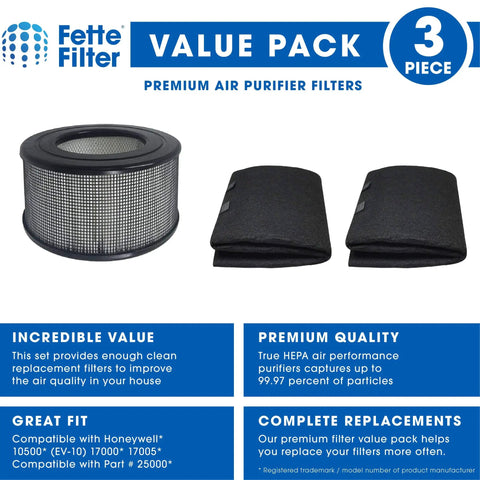 Replacement HEPA Filter And Two Wrapping Carbon Pre Filters Combo Pack For Honeywell 10500 EV10 17000 17005 Air Purifiers package view