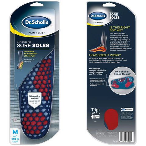 Packaging of Sore Soles Pain Relief Orthotics For Men And Women, Trim To Fit, front and back view of insoles.