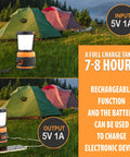 Beast Bright Rechargeable LED Camping Lantern 1800 Lumens with USB cable charging in front of tents outdoors