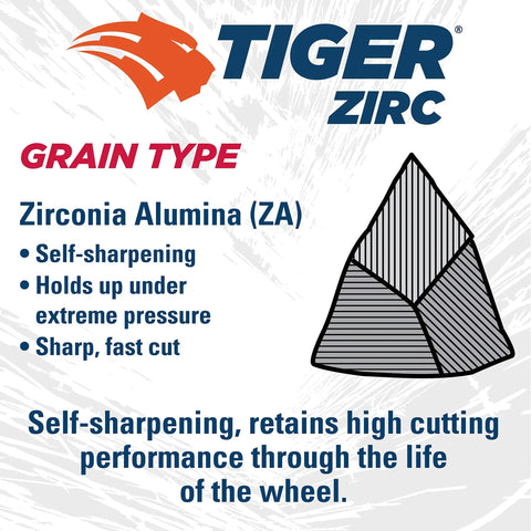 Pro Grade Zirconia Alumina Metal Cutting Wheel 3 Inch Fast Cut Long Life for Heavy Duty Metalwork grain type description