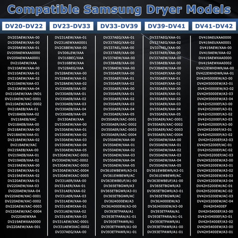 Image showing compatible Samsung dryer models for Upgraded 5300W 240V Dryer Heating Element DC47 00019A.