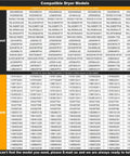All In One Dryer Repair Kit compatible models list for Whirlpool and Kenmore dryers with part numbers.