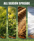 Image showing applications of Heavy Duty Walk Behind Broadcast Spreader For Fertilizer Seed And Salt with various materials.