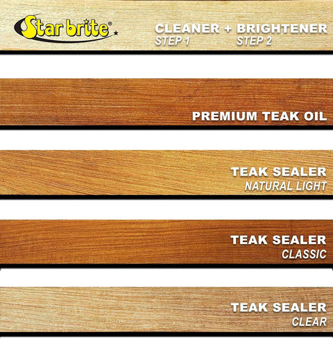 Comparison of Star brite teak products showing cleaner, brightener, oil, and sealers for Premium Teak Cleaner that restores weathered gray teak.