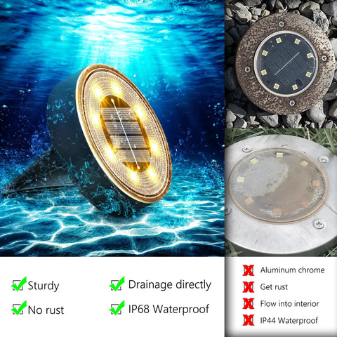 12 Pack Solar Ground Lights With 8 LED Per Light Waterproof In Ground Outdoor Pathway Lighting Sensor Disk Lights white dope