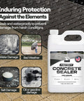 Beefy Clear Concrete And Paver Sealant For Outdoor Areas Heavy Salt And Oil Repellent Formula waterproof concrete sealer in a 1-gallon jug.
