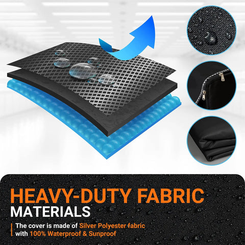 Cross-section of 2 Pack Washing Machine Covers For Top Load And Front Load Washers And Dryers, showing waterproof polyester layers