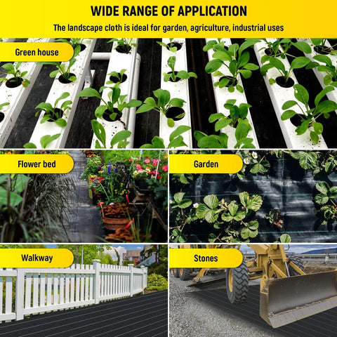Heavy Duty 3.5 Oz Landscape Fabric 6 Ft Wide By 300 Ft Long Workhorse Ground Cover shown in various applications like garden and walkway