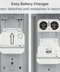 Two open garage door brackets showing battery compartments, part of Garage Door Bracket Mount For Alarm Contact Sensors Gen 2 Sensor Not Included.