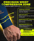 Close-up of wrist compression zone on All Day Cool Arm Sleeves For Men And Women With UV Protection, Compression Fit, 5 Color Set