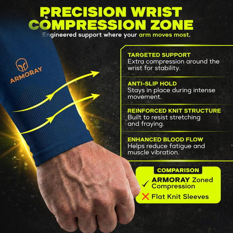 Close-up of wrist compression zone on All Day Cool Arm Sleeves For Men And Women With UV Protection, Compression Fit, 5 Color Set
