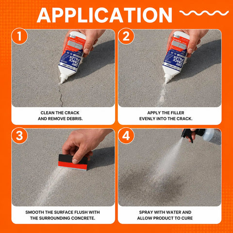 Application steps for No Sweat Dark Gray Crack Filler For Concrete Repair And Garage Floors With Natural Finish.