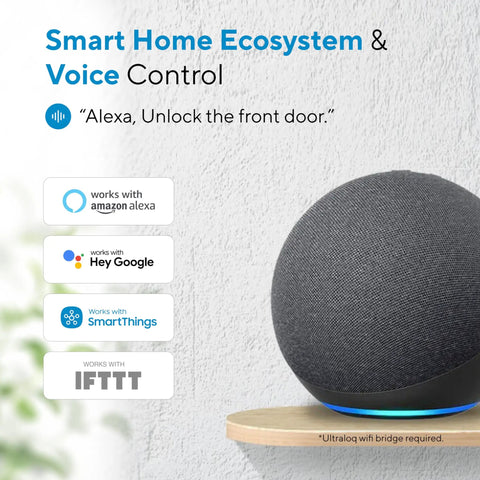 Smart home ecosystem for Keyless Front Door Smart Lock With WiFi Bridge 5 In 1 Entry, voice control with Alexa and Google Assistant icons.
