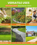 6x300ft Heavy Duty Weed Barrier Landscape Fabric 3.2oz Woven Geotextile Ground Cover used in various gardening scenarios