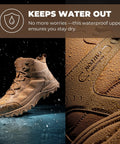 Men's Waterproof Steel Toe Work Boots With Slip Resistant Outsole For Industrial Jobs Paladin Steel Toe Durable Construction Water Resistant Suede Upper ASTM F2413 18 Safety Rating Coyote Color Size 9, shown wet on dark surface and close-up of water droplets on suede upper.