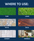 Outdoor Odor Eliminator For Pets Enzyme Cleaner That Tackles Dog Urine On Yards Turf Patios Kennels And Decks With No Harsh Chemicals