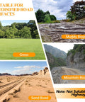 Image showing diversified road surfaces: grassy field, muddy path, mountain trail, and sandy terrain marked for different uses.