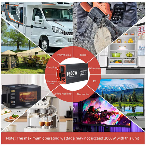 No Sweat Heavy Duty 1500 Watt Pure Sine Wave Power Inverter DC 12V To 120V AC with various devices like refrigerator and microwave.