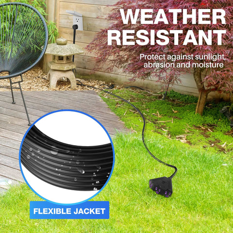 Beefy 100 Ft Heavy Duty Outdoor Extension Cord With 3 Outlets in garden with flexible weatherproof jacket detail