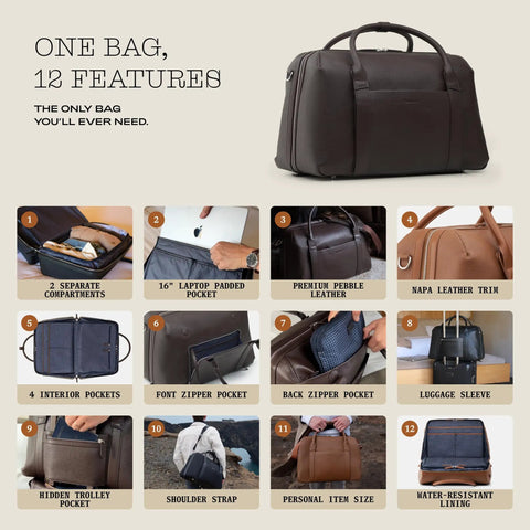 Carry On Ready Duffle Travel Bag With Clamshell Opening, 33 Liter Capacity, 16 Inch Laptop Pocket, Pebble Full Grain Leather