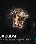 Person using Newton 1500 Lumens Battery Powered Portable Flashlight With 4 Modes, illuminating tree at night in forest.