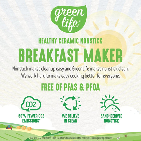 Image highlighting features of GreenLife Breakfast Maker, emphasizing ceramic nonstick, eco-friendly, and PFAS-free benefits.