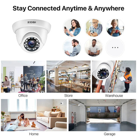 Four Pack 2MP 1080p HD TVI Dome Security Cameras Kit for Indoor and Outdoor Use shown in various settings.