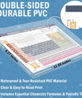 Durable PVC Periodic Table Chart Laminated Poster Must Have For Chemistry Class, featuring detailed chemical elements.