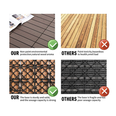 Comparison of 22 Pieces Wood Plastic Composite Patio Deck Tiles Interlocking 12x12 Inches Water Resistant For Indoor Outdoor Use Weatherproof Mocha DIY Friendly Outdoor Flooring To Refresh Patios And Decks Covers 22 Square Feet with traditional options showing benefits of WPC tiles over others.