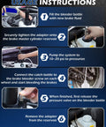 Usage instructions for One Man Brake Bleeder Kit With 3L Reservoir And 1L Catch Bottle Manual Pump Bleeder For Flushing Brakes And Clutch