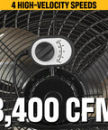 Close-up of control dial on Beast Mode Heavy Duty Industrial High Velocity 18 Inch Drum Fan With 3,400 CFM Four Speed setting
