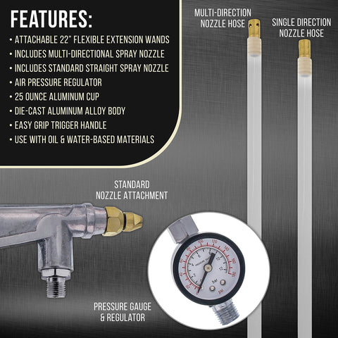 Undercoating Spray Gun With Gauge And Suction Cup, 22 Inch Flexible Extension Wand, Multi Directional Nozzle For Bed Liner And Rust Proofing features diagram showing nozzle wands, pressure gauge, aluminum body.
