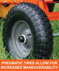 Close-up of pneumatic tires on Tow Behind 110 Lb Lawn And Garden Broadcast Spreader For Seed Fertilizer Salt Ice Melt Workhorse.