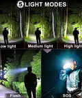 Image showing 5 light modes of USB Rechargeable LED Headlamp With 90,000 Lumen XHP70 LED used in dark outdoor settings.