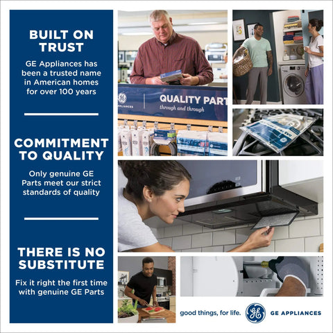 Collage of GE Appliances showcasing trust, quality parts, and a woman using a microwave, emphasizing reliable home solutions.