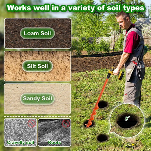 Man using Heavy Duty Garden Auger Drill Bit For Planting Three Inch By Thirty Two Inch Earth Auger With Thick Three Millimeter Blade on various soil types